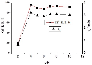 236055.fig.007