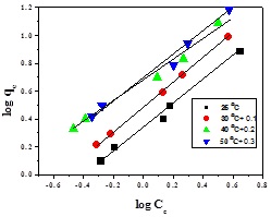 236055.fig.012