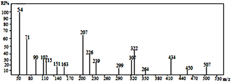 236056.fig.004