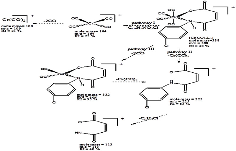 236056.fig.00sch3