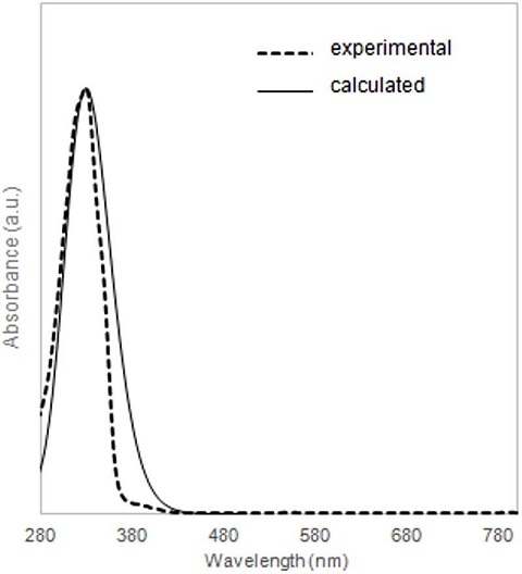 236087.fig.001a