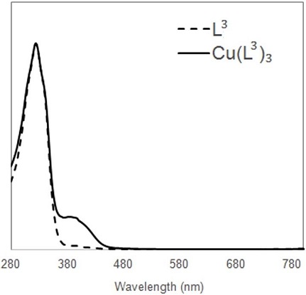 236087.fig.004c