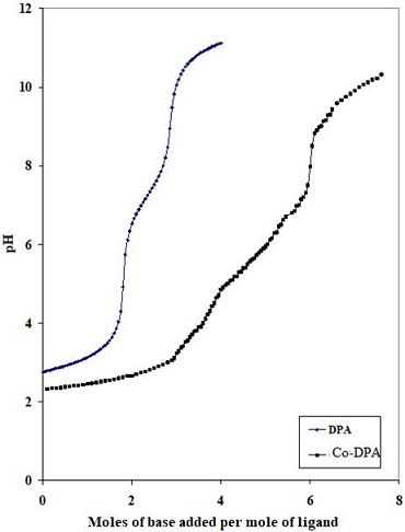 246098.fig.002