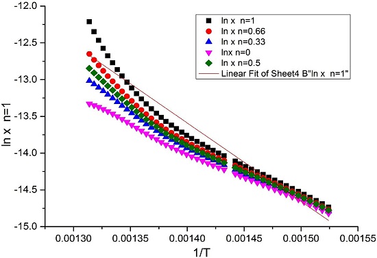 246100.fig.013b