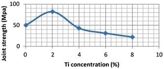 246103.fig.003