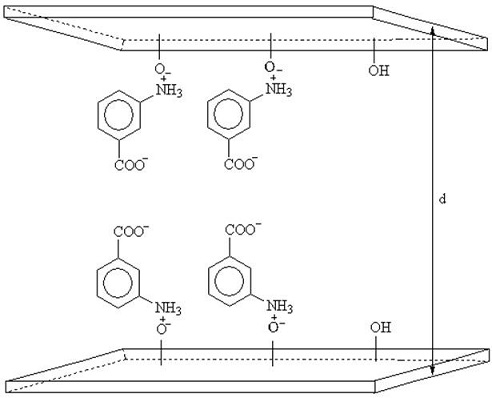 246139.fig.001