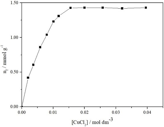 246139.fig.004