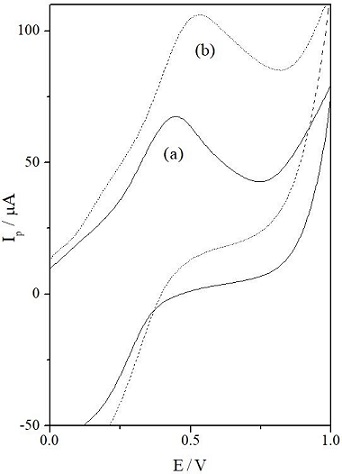 246139.fig.006