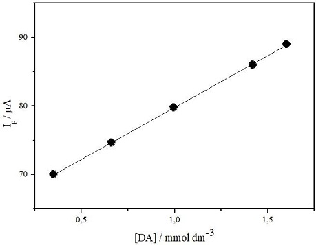 246139.fig.007