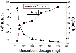 236055.fig.008