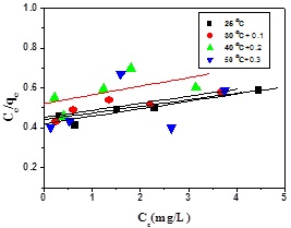 236055.fig.011