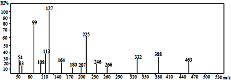 236056.fig.003