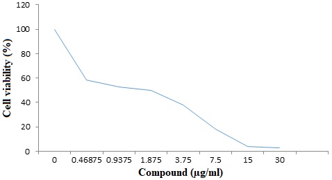 236074.fig.05