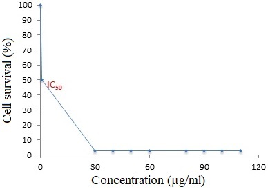 236074.fig.08