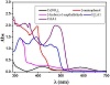 fig1