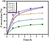 fig4