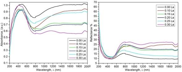 236083.fig.008