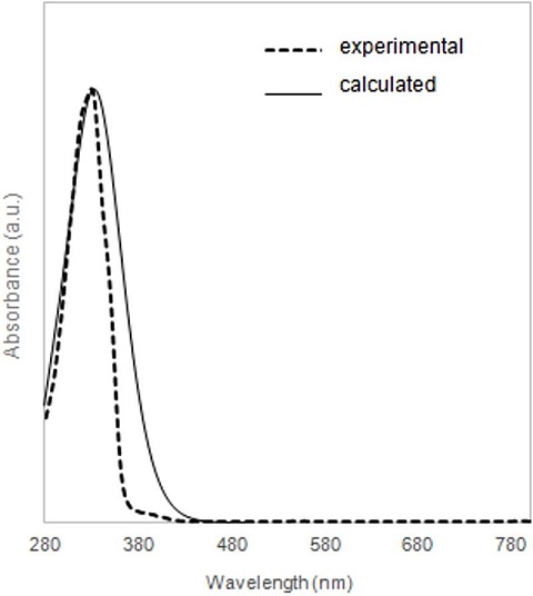 236087.fig.001b