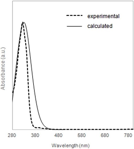 236087.fig.001c