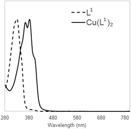 236087.fig.004a