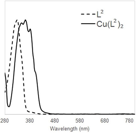 236087.fig.004b