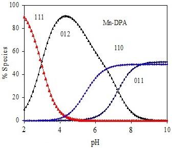 246098.fig.003a