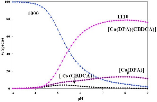 246098.fig.006