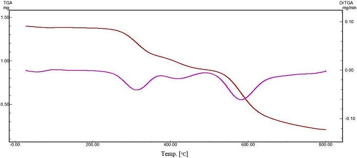 246100.fig.007