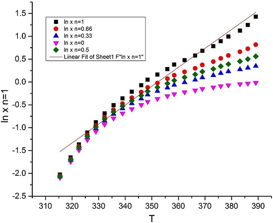 246100.fig.010a