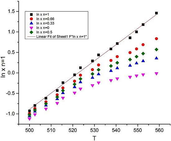 246100.fig.010b