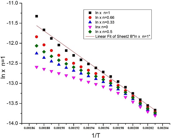 246100.fig.011a