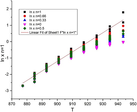 246100.fig.012c