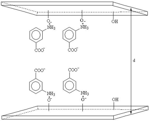 246139.fig.001