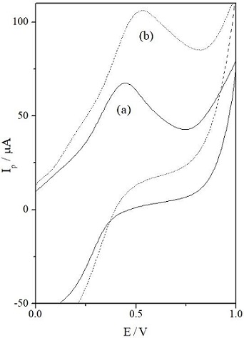 246139.fig.006