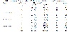 tab2