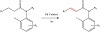 fig3