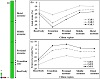 fig3