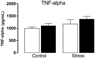 246113.fig.004a
