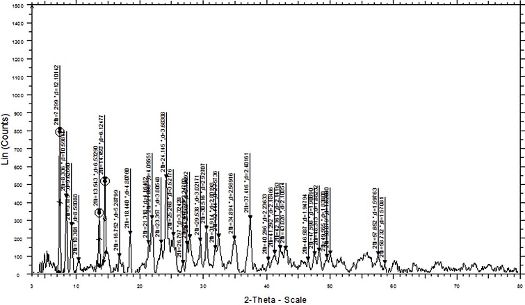 246138.fig.007