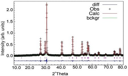 246148.fig.001