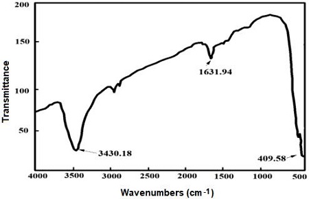 246148.fig.002