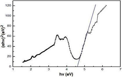 246148.fig.006