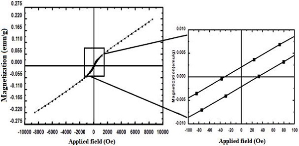 246148.fig.009