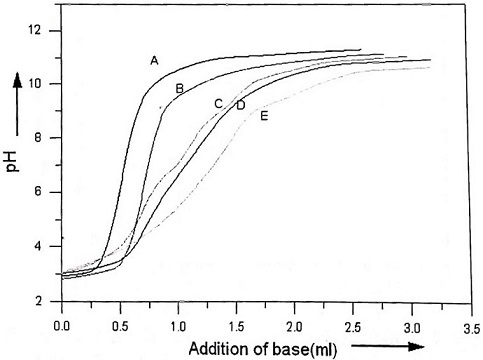 246149.fig.001