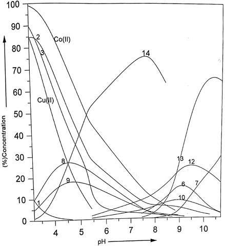 246149.fig.002