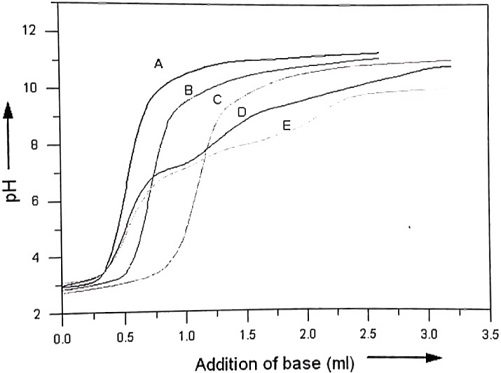 246149.fig.003