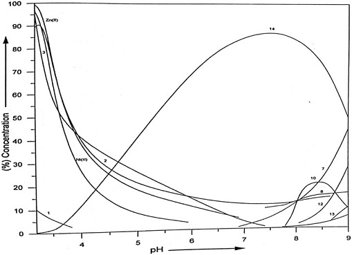 246149.fig.004