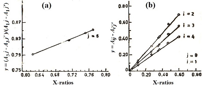 246160.fig.002