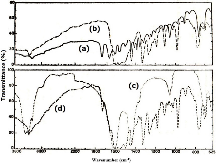 246160.fig.003