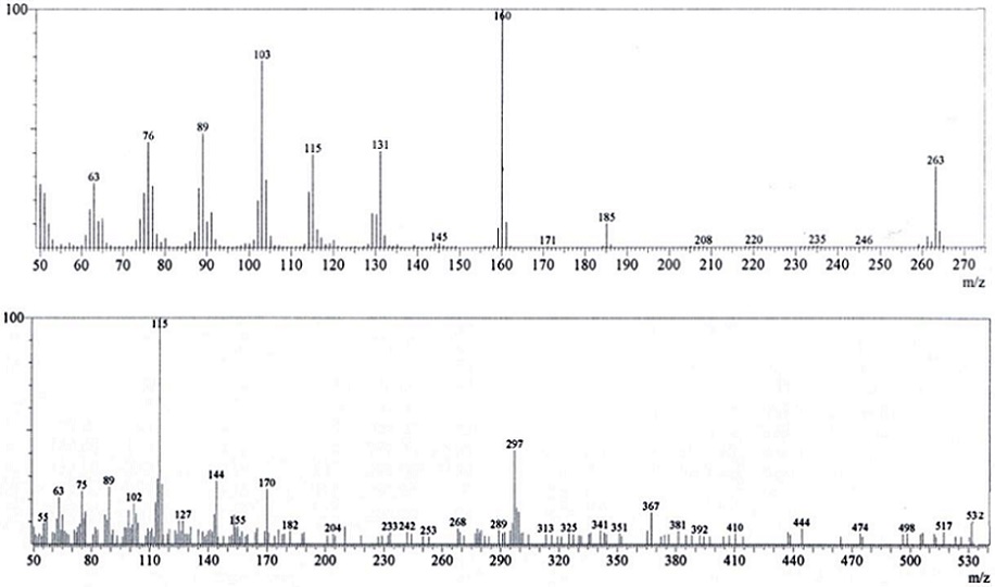 246168.fig.001